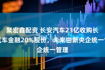聚宏鑫配资 长安汽车23亿收购长安汽车金融20%股份，未来由新央企统一管理