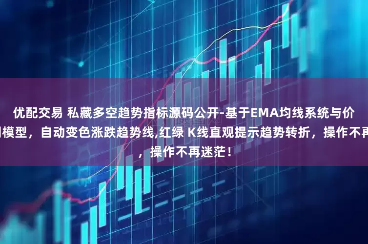 优配交易 私藏多空趋势指标源码公开-基于EMA均线系统与价格预测模型，自动变色涨跌趋势线,红绿 K线直观提示趋势转折，操作不再迷茫！