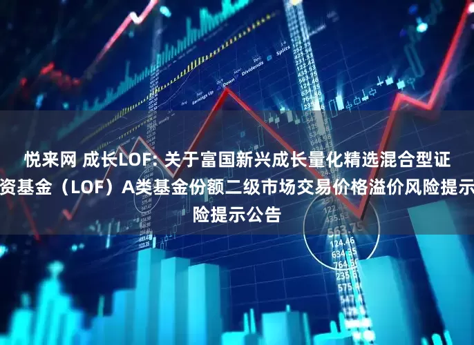悦来网 成长LOF: 关于富国新兴成长量化精选混合型证券投资基金（LOF）A类基金份额二级市场交易价格溢价风险提示公告